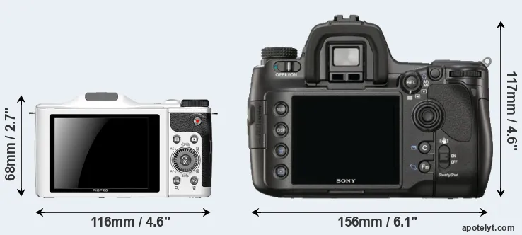 Comparison S-1 or A900 rear
