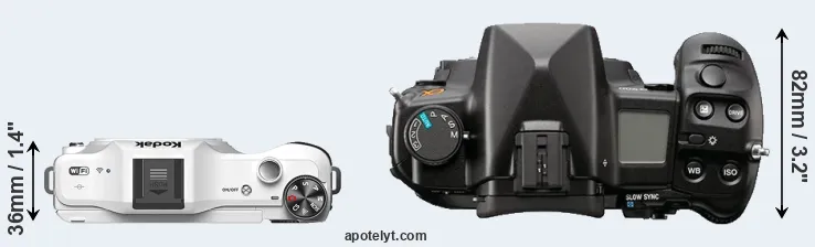 Compare S-1 versus A900 top