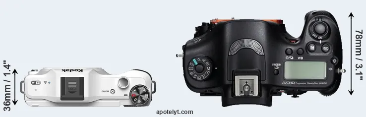 Compare S-1 versus A99 top