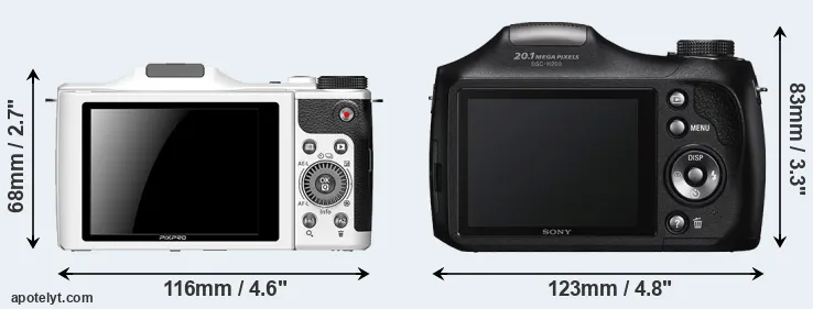 Comparison S-1 or H200 rear