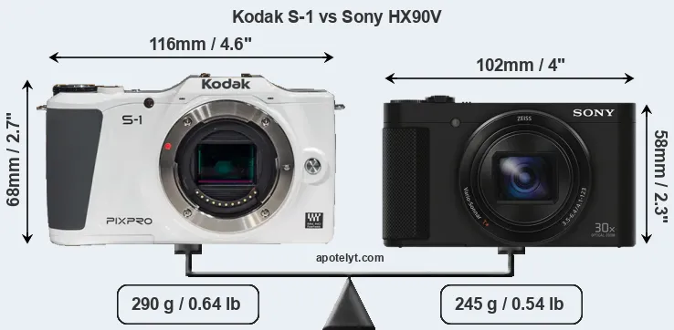 Size Kodak S-1 vs Sony HX90V
