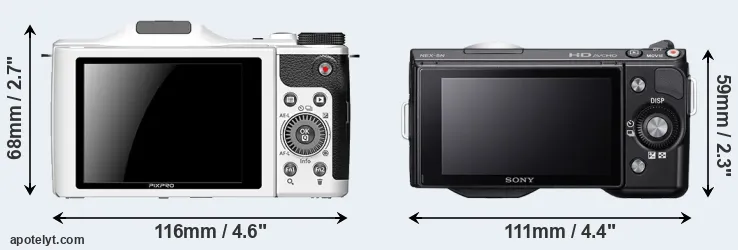 Comparison S-1 or NEX-5N rear