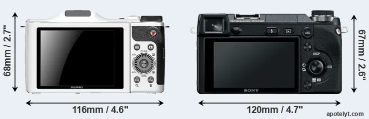 Comparison S-1 or NEX-6 rear