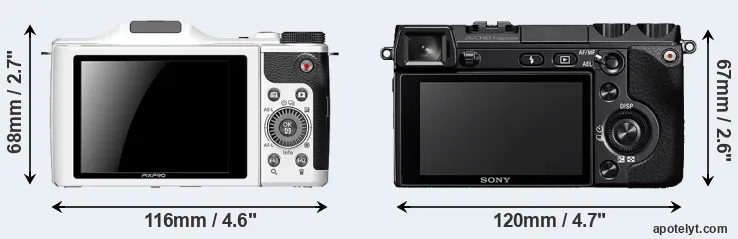 Comparison S-1 or NEX-7 rear