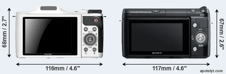 Comparison S-1 or NEX-F3 rear