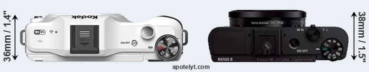 Compare S-1 versus RX100 II top
