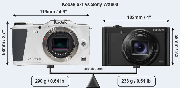Size Kodak S-1 vs Sony WX800