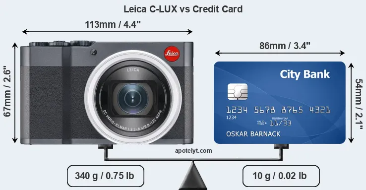 Leica C-LUX vs credit card front