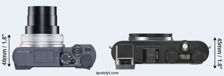 Compare C-LUX versus CL top