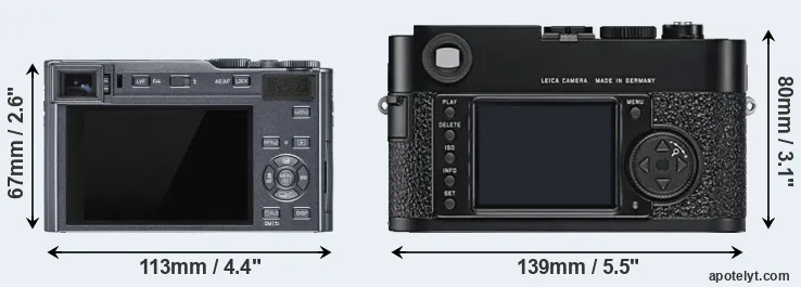 Comparison C-LUX or M9 rear