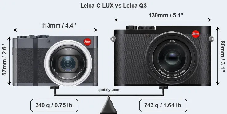 Size Leica C-LUX vs Leica Q3