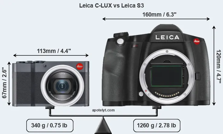 Size Leica C-LUX vs Leica S3