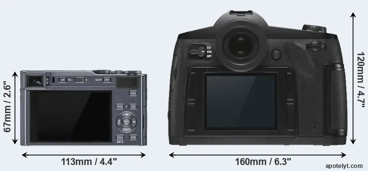 Comparison C-LUX or S3 rear