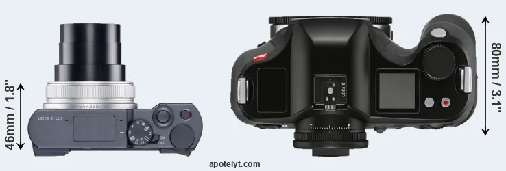 Compare C-LUX versus S3 top