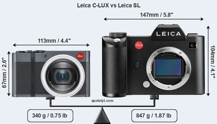 Size Leica C-LUX vs Leica SL