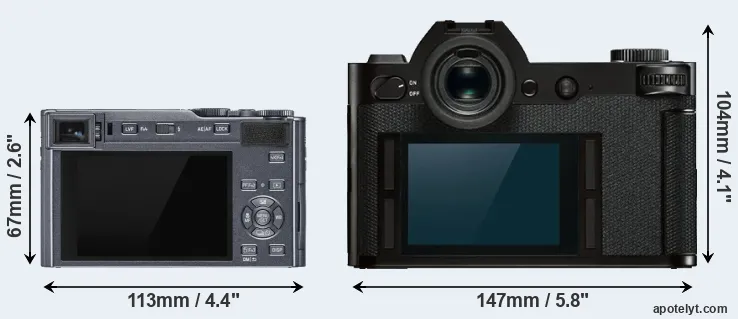 Comparison C-LUX or Leica SL rear