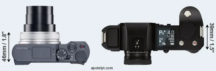 Compare C-LUX versus Leica SL top