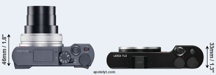 Compare C-LUX versus TL2 top