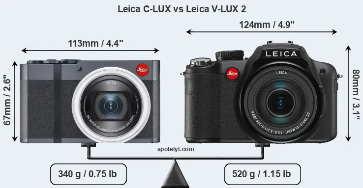 Size Leica C-LUX vs Leica V-LUX 2