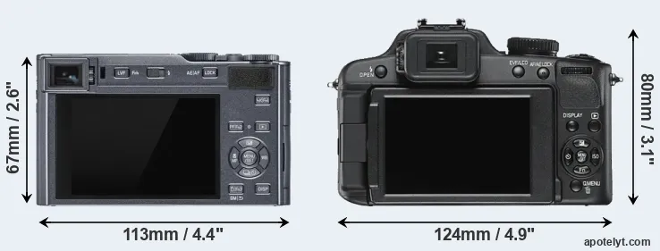 Comparison C-LUX or V-LUX 2 rear