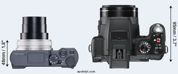 Compare C-LUX versus V-LUX 2 top