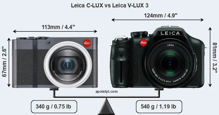 Size Leica C-LUX vs Leica V-LUX 3