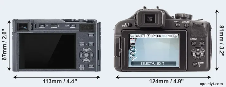 Comparison C-LUX or V-LUX 3 rear