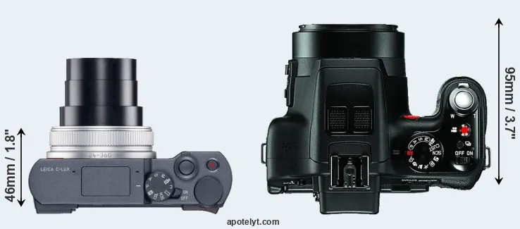 Compare C-LUX versus V-LUX 3 top