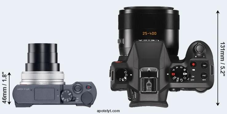 Compare C-LUX versus V-LUX Typ 114 top