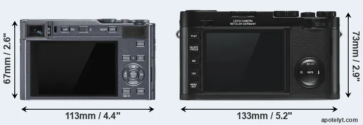 Comparison C-LUX or X Typ 113 rear