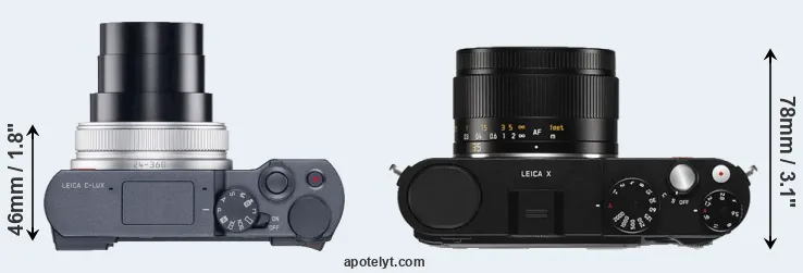Compare C-LUX versus X Typ 113 top