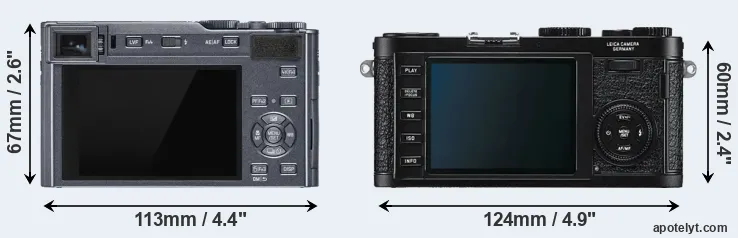 Comparison C-LUX or X1 rear