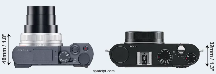 Compare C-LUX versus X1 top