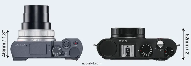 Compare C-LUX versus X2 top
