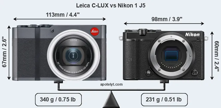 Size Leica C-LUX vs Nikon 1 J5