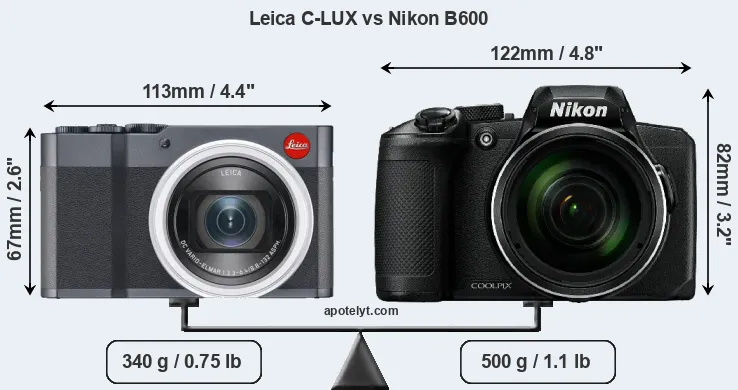 Size Leica C-LUX vs Nikon B600