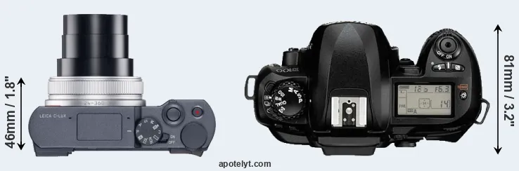 Compare C-LUX versus D100 top