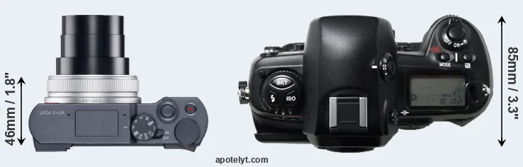 Compare C-LUX versus D1H top