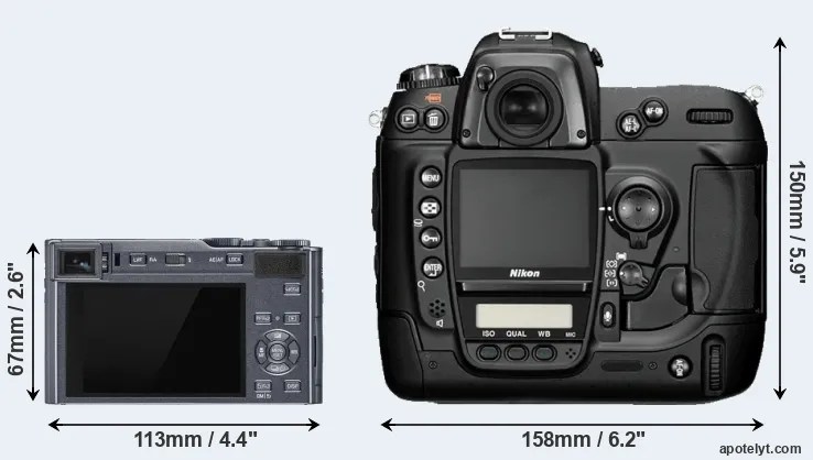 Comparison C-LUX or D2H rear