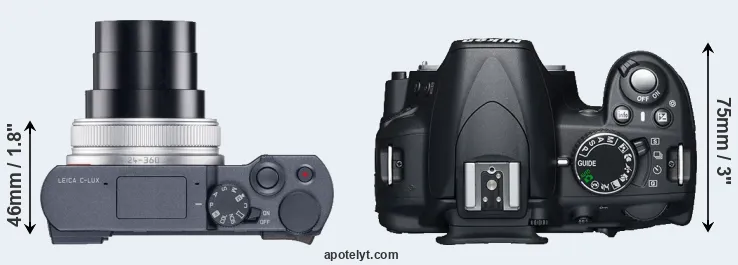 Compare C-LUX versus D3100 top