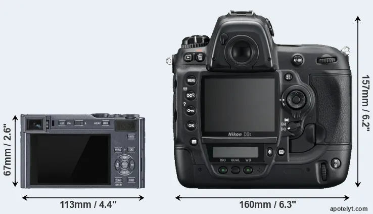 Comparison C-LUX or D3S rear