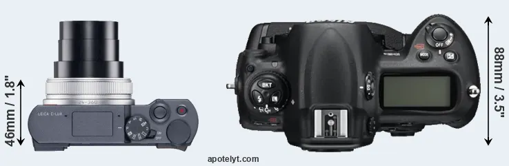 Compare C-LUX versus D3S top