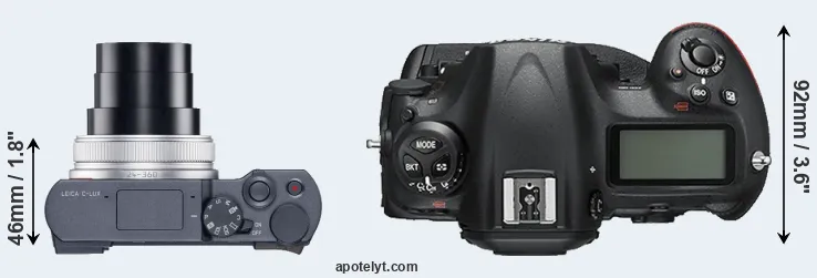 Compare C-LUX versus D5 top