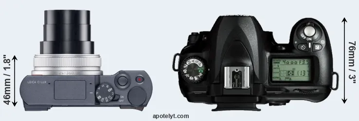 Compare C-LUX versus D50 top