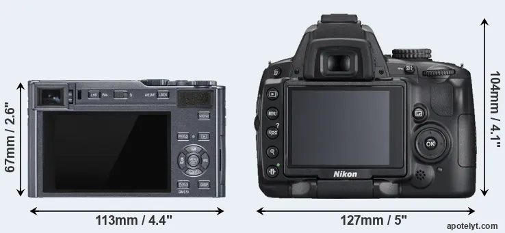 Comparison C-LUX or D5000 rear