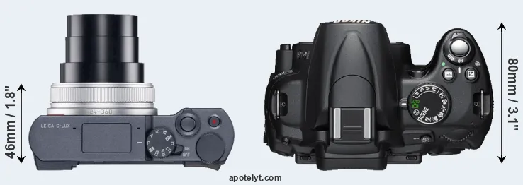 Compare C-LUX versus D5000 top