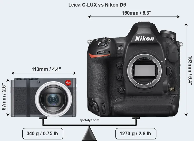 Size Leica C-LUX vs Nikon D6