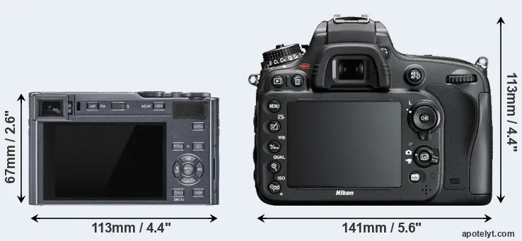 Comparison C-LUX or D610 rear