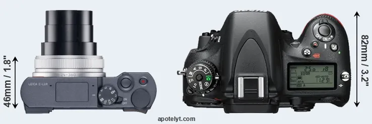 Compare C-LUX versus D610 top