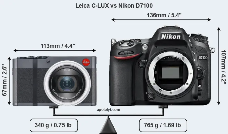Size Leica C-LUX vs Nikon D7100